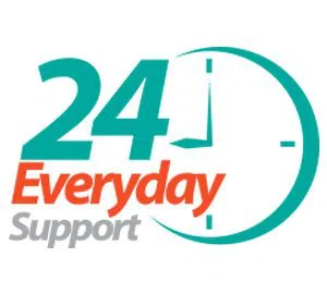 All Day Locksmith Service Los Angeles, CA 310-736-9665 All Day Locksmith Service Los Angeles, CA 310-736-9665 - emergency-03